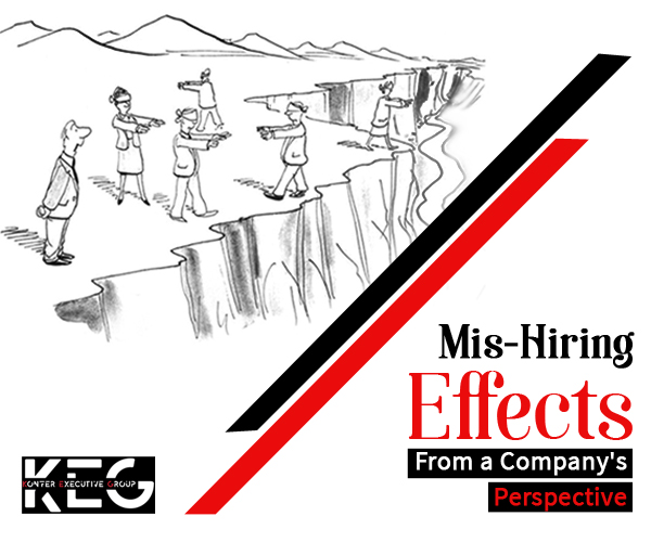 Know how your company suffers due to the mis-hire of an employee