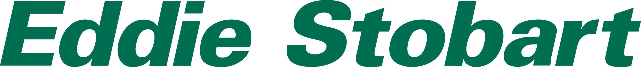 Eddie Stobart
